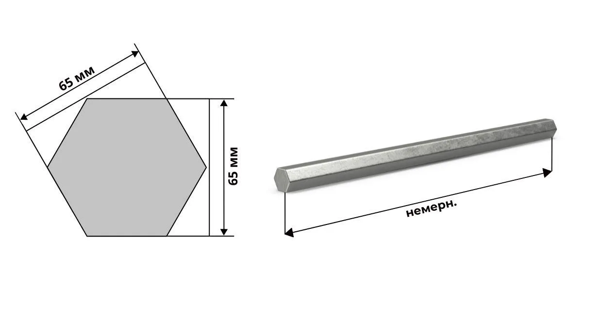 Шестигранник горячекатаный 65 мм марка Ст45 ГОСТ 2879 