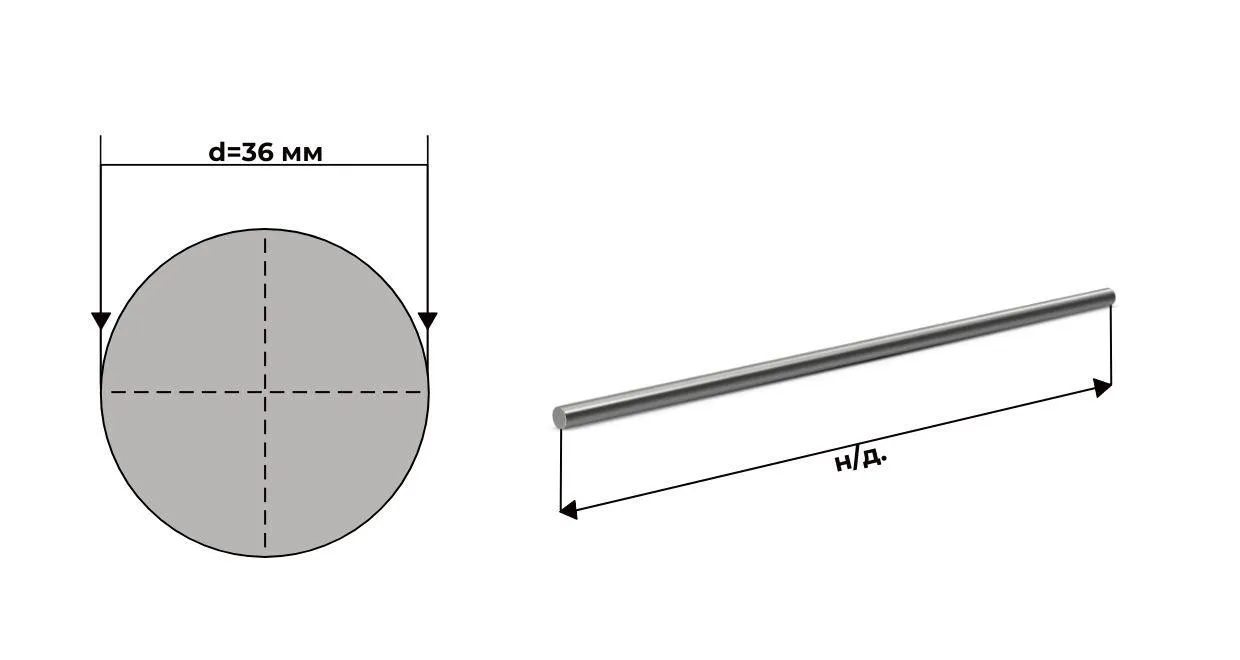 круг стальной калиброванный 36 мм ст20 ГОСТ 7417 