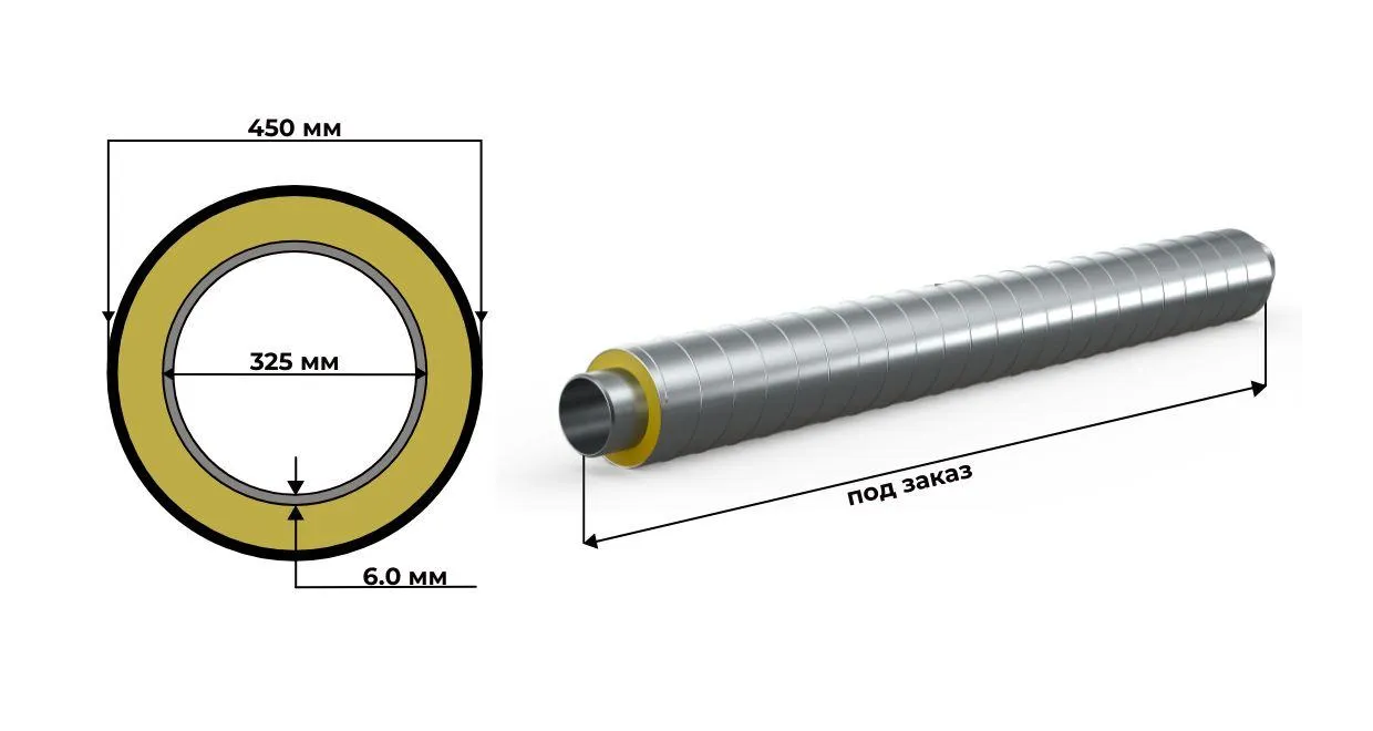 Труба ППУ ОЦ 325х6 тип 1 ГОСТ 30732 