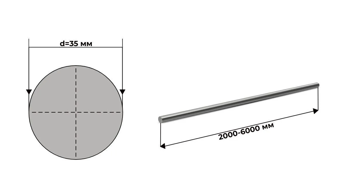 круг AISI 321 (12Х18Н10Т) горячекатаный 35 мм 