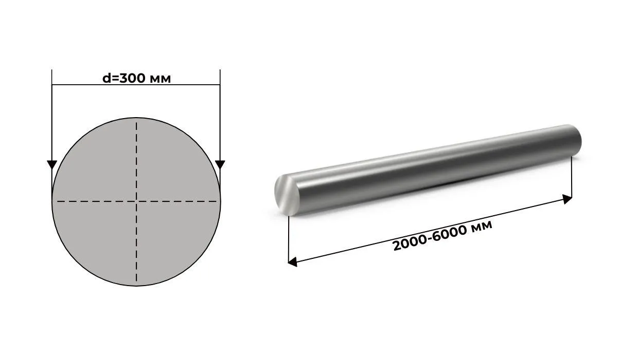 круг 20Х13 (AISI 420) жаропрочный кованый 300 мм 