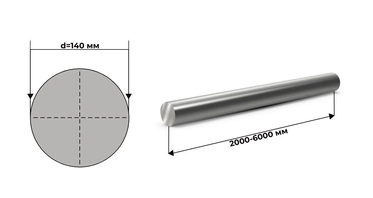 круг AISI 431 (14Х17Н2) горячекатаный 140 мм 