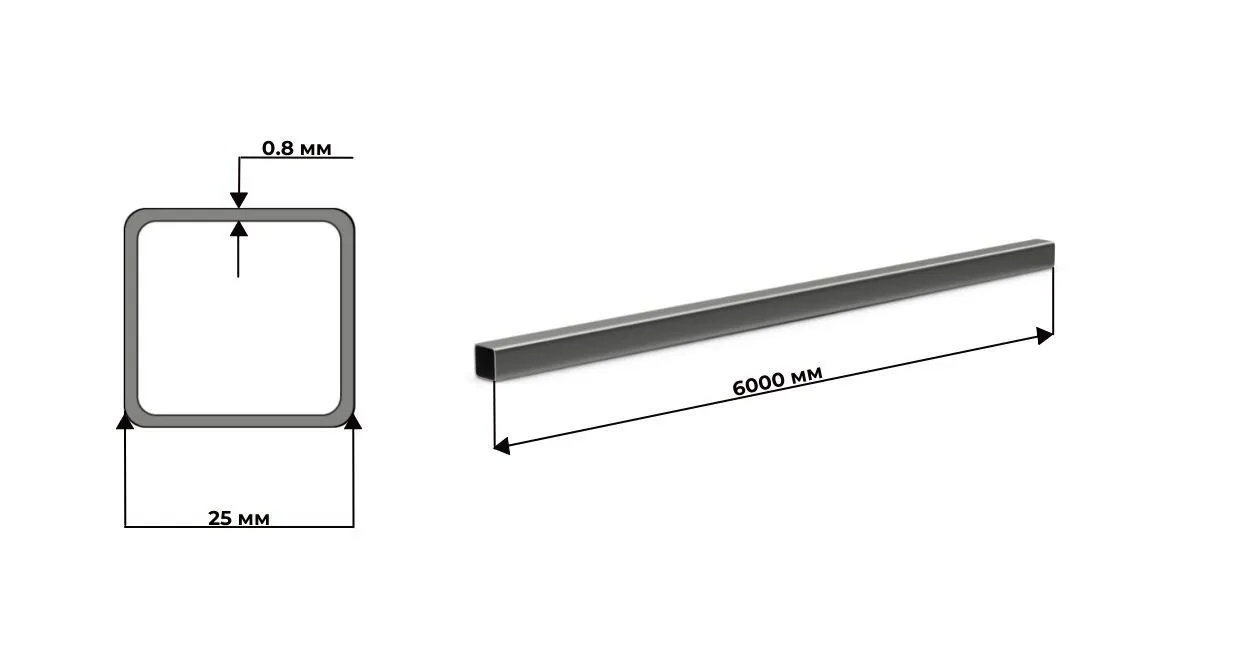 Труба профильная квадратная 25х25 толщина 0.8 ГОСТ 8639 ГОСТ 30245 