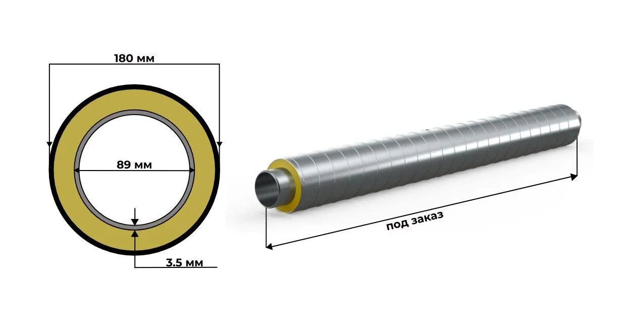 Труба ППУ ОЦ 89х3.5 тип 2 ГОСТ 30732 