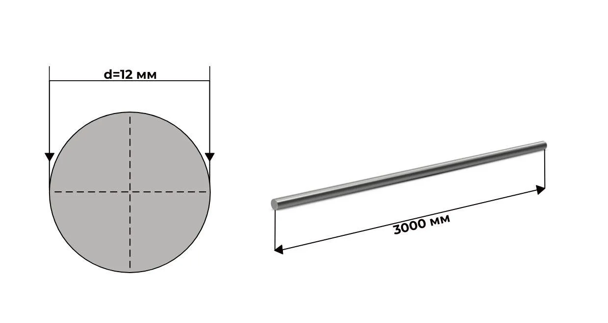 Круг алюминиевый 12 мм марка АМГ5 ГОСТ 21488 