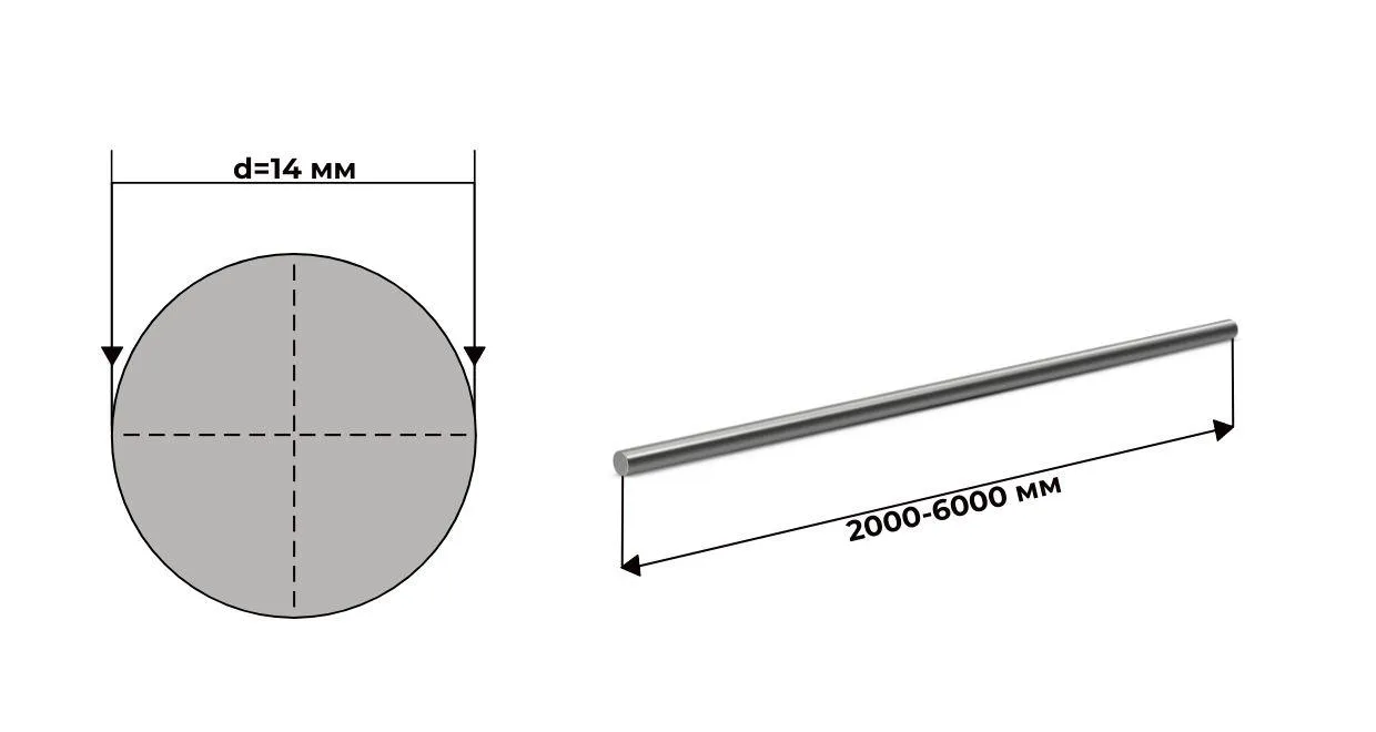 круг AISI 431 (14Х17Н2) горячекатаный 14 мм 